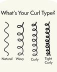 What is your curl type for custom extensions
